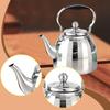 Stainless Steel Teapot Boiling Water Pot with Heat Resistant Handle,Metal Tea Kettle,with