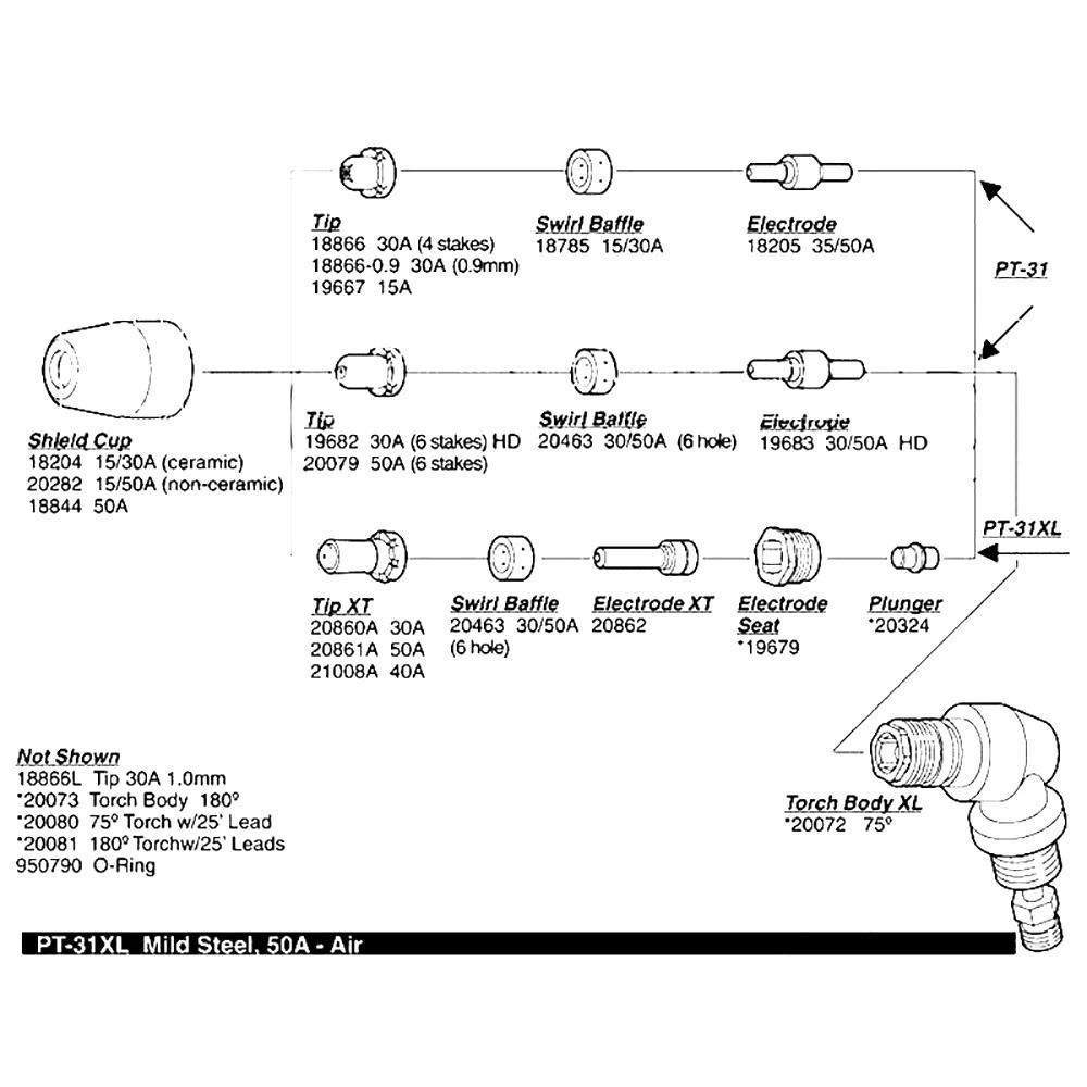 100 шт. расширенный комплект расходных материалов для плазменного резака, подходит для PT31 PT-31 LG40, резака CUT40 CUT50