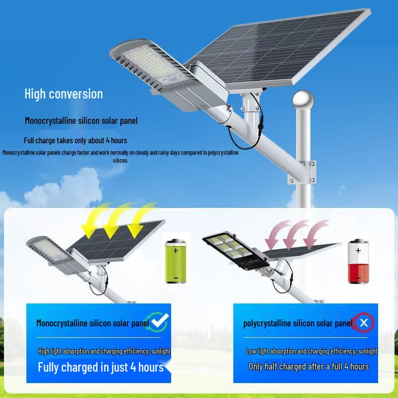 Gangziyu Solar Street Light