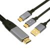 Аксессуары для аудио и видео – HDMI-кабели и адаптеры