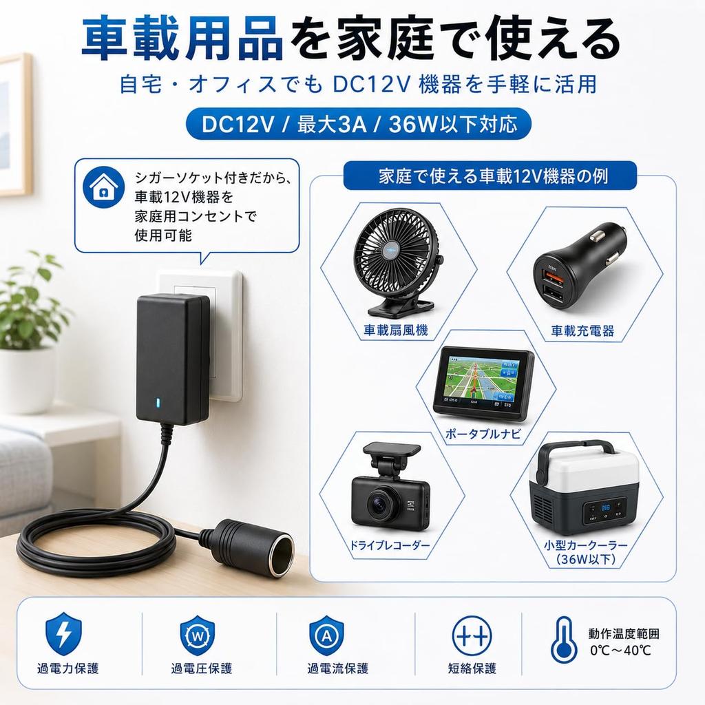 Yutasa 100V to 12V AC-DC Conversion Adapter 3A 36W Car
