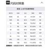 Burberry B Shield Jumper 80999221