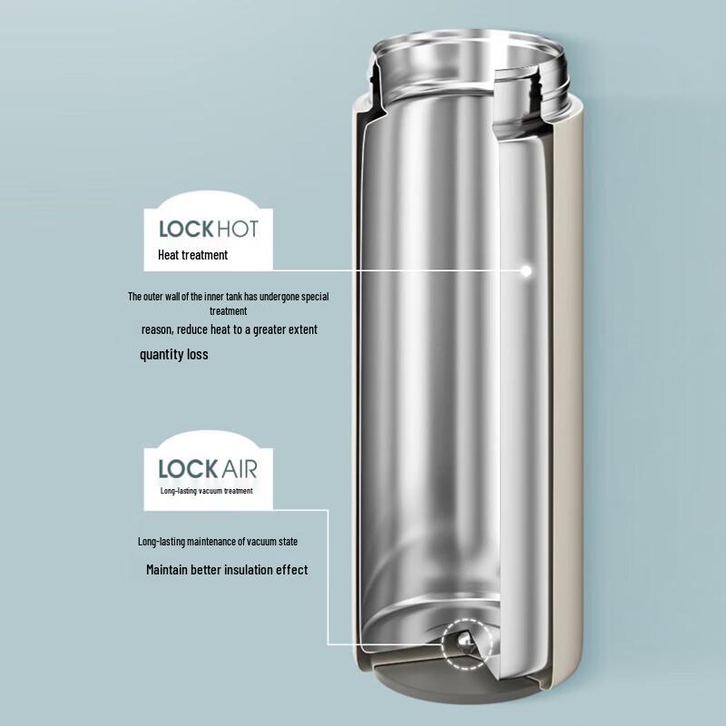 Lock&Lock Aspiration 450ML Insulated Mug