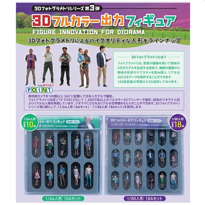 Takeda Takeda Diorama Dolls 3D Полноцветные 28 фигурок Business Edition 360 градусов Фотографии всего тела 3D Фотограмметрия Сделано в Японии Модель железной дороги