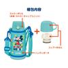 Thermos Water Bottle Vacuum Insulated 2-Way Bottle 0.6L/0.64L Mickey Mint Blue Straw Cup for Children Going To Kindergarten or School FJO-601WFDS MBL