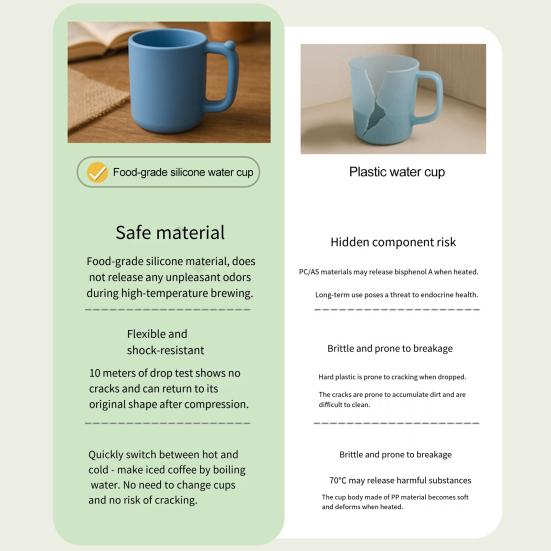 450ml Silicone Water Cup Food-Grade Shock-Absorbent Large Capacity Leak-Proof Tea Iced Latte Mug Fall-resistant Water Cup