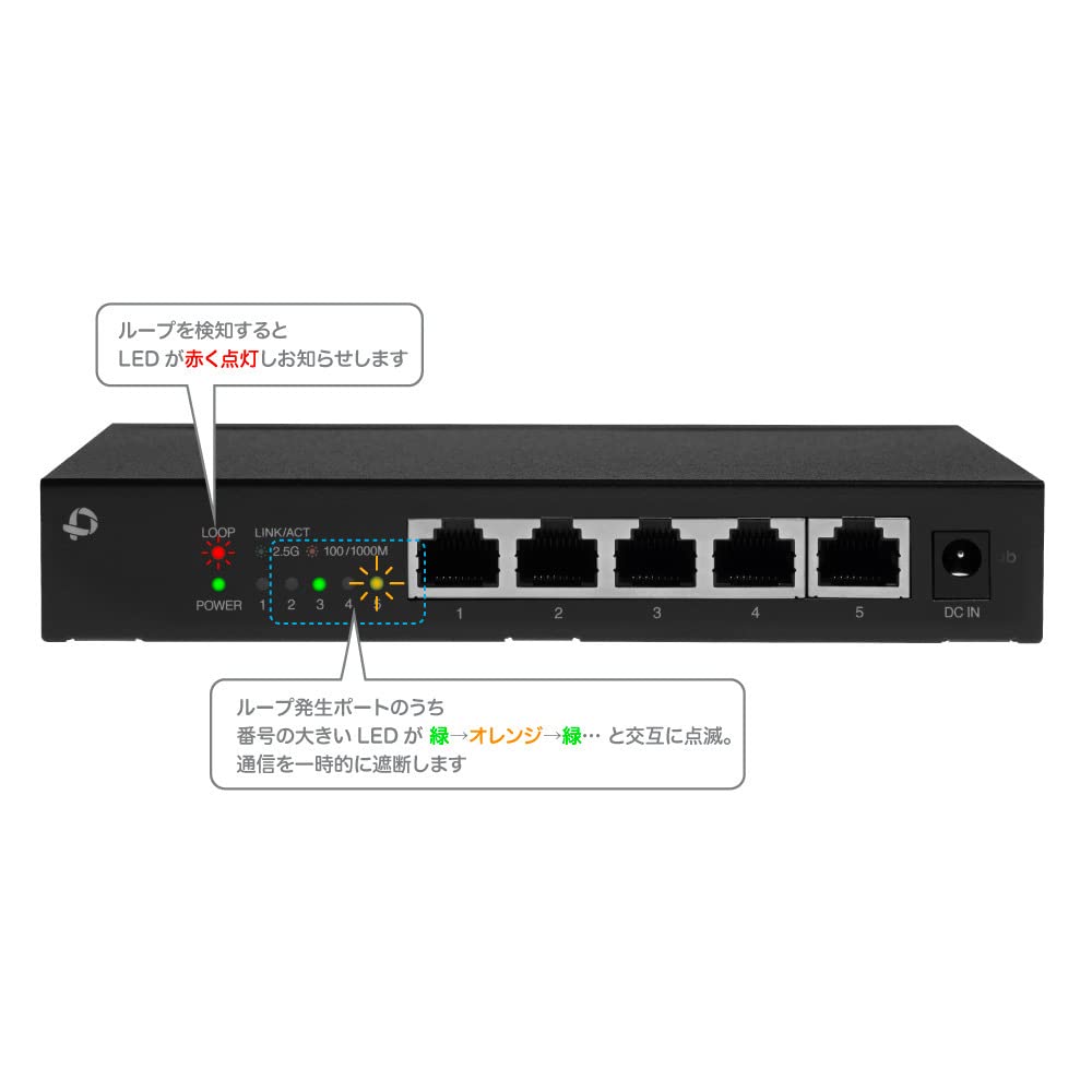 Planex 5-портовый коммутатор 2.5GBASE-T FX2G-05EM