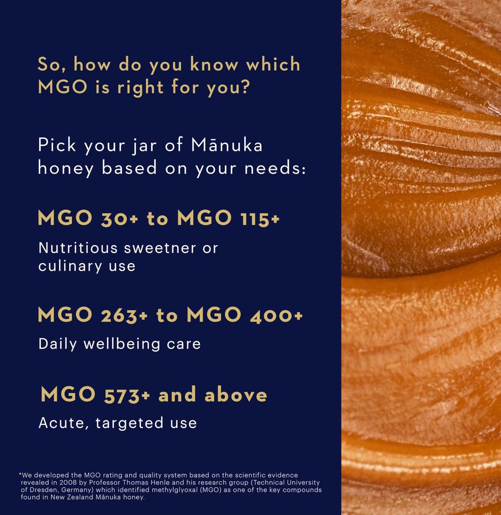 Manuka Health MGO Манука Мед унция 573+ 8.8 (250 г)