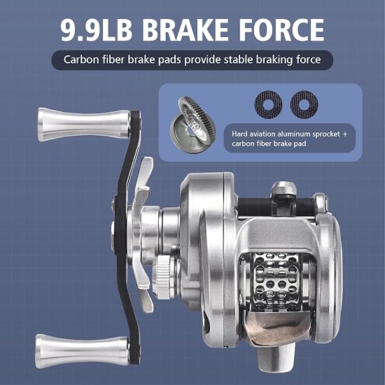Fishing Reel Baitcaster High-Speed Reel with Magnetic Brake Gear Left-Handed