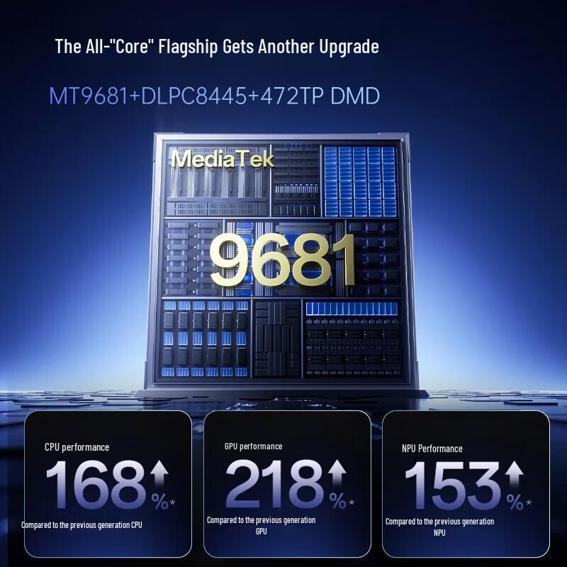 JMGO N5 Pro 4K Трехлазерный проектор для дома с стабилизатором (Китайская версия)