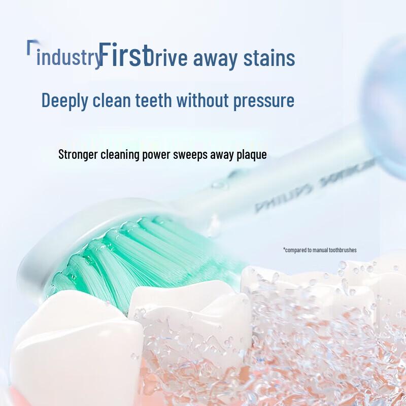 Philips Sonic Electric Toothbrush CN plug (adapter included)