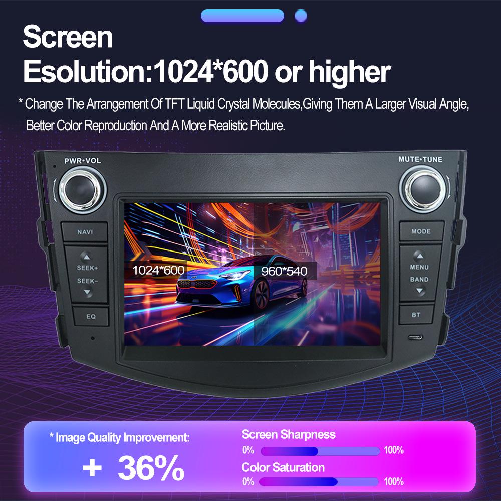 Toyota RAV4 Android-навигация и камера заднего вида с поддержкой HD CarPlay.