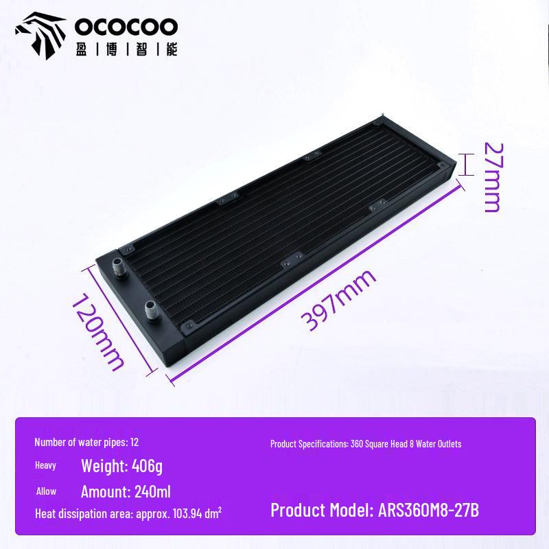 Aluminum Water Cooling Radiator for Desktop PCs - Available in 80, 120, 240, 360, 480 Sizes