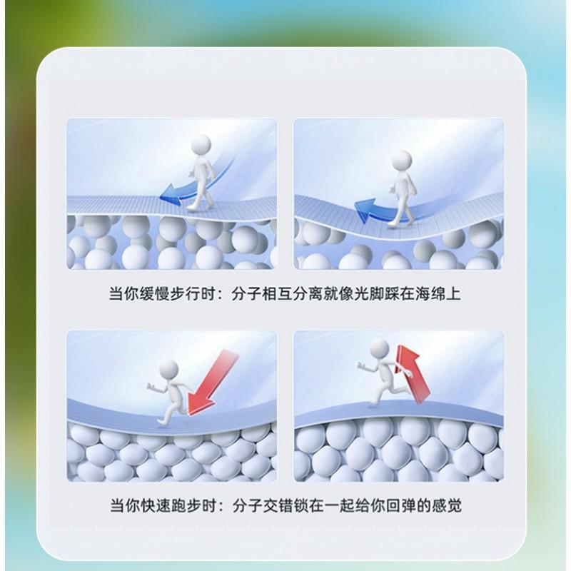 Kids Breathable Mesh Sneakers Boys Girls Lightweight Sport Shoes School Playground Fall