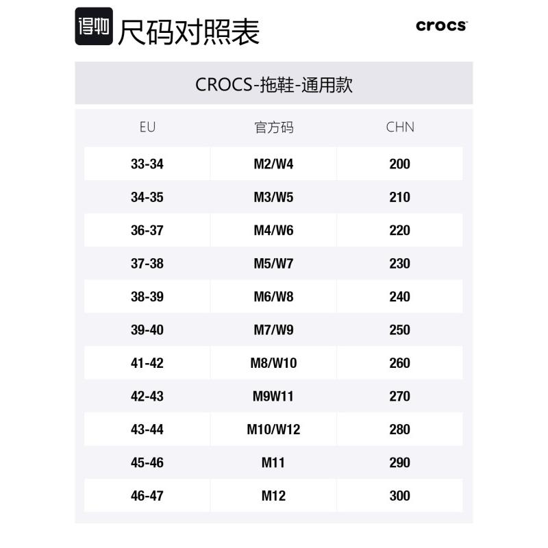 Шрек x Crocs Classic Clog Нескользящая и износостойкая обувь Обувь с отверстиями Унисекс Зеленый