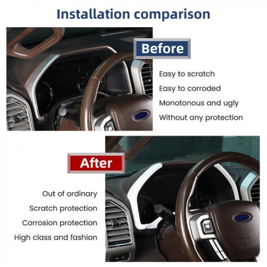 3x Dashboard trument Strips Decor Cover for Ford F150 2015- Oxford White