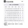 Nike Спортивные базовые футболки Мужские с круглым вырезом Умеренный прямой крой DO7393-100