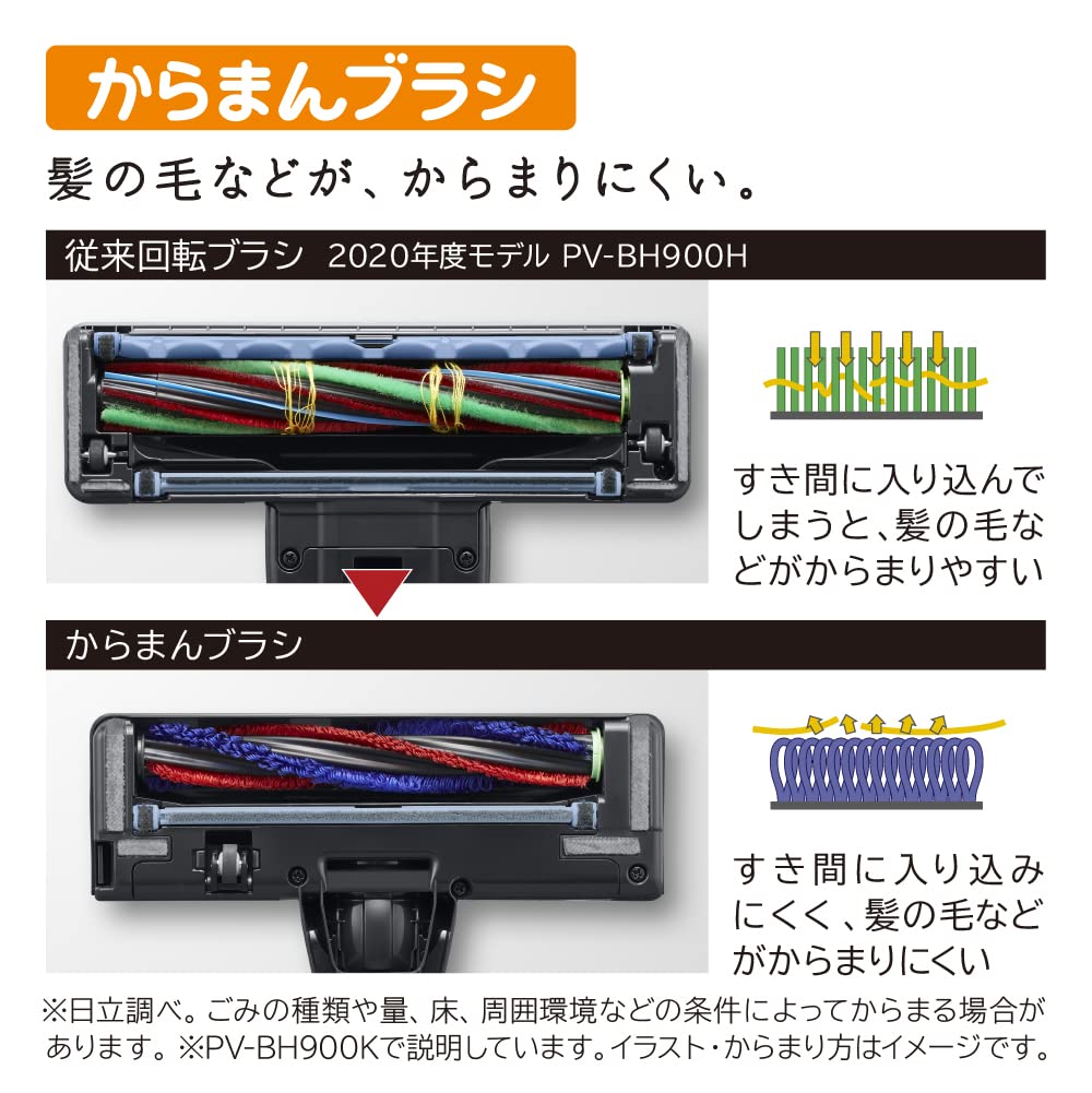 Hitachi Пылесос Power Boost Cyclone Cordless Stick Cleaner N Light Gold Intense Power Легкий, сделанный в Японии PV-BH900K Самоходный