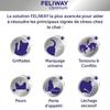 FELIWAY Optimum - Recharge anti-stress calmant 48 ml - Pour chat