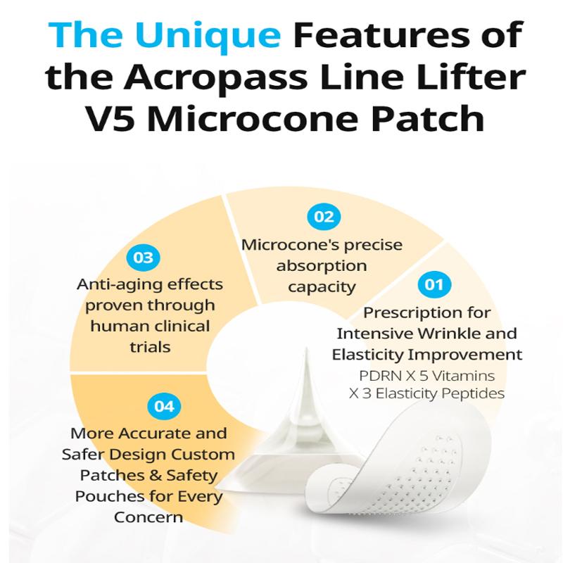 Atomy Оригинальный набор из 5 пластырей Acropass Line Lifter Premium Anti-Aging