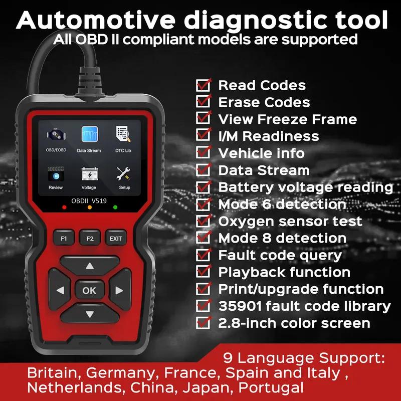 OBD2 сканер Live Data Professional Mechanic OBDII диагностический код считыватель инструмент для Check Engine Light