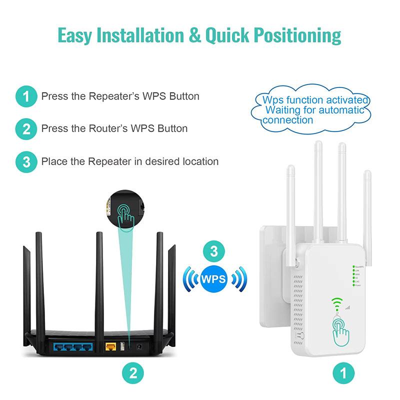Wi-Fi репитер U10, двухдиапазонный Wi-Fi роутер 2,4 ГГц / 5 ГГц, 802.11ax, 300/1200 Мбит/с, усилитель беспроводного сетевого сигнала