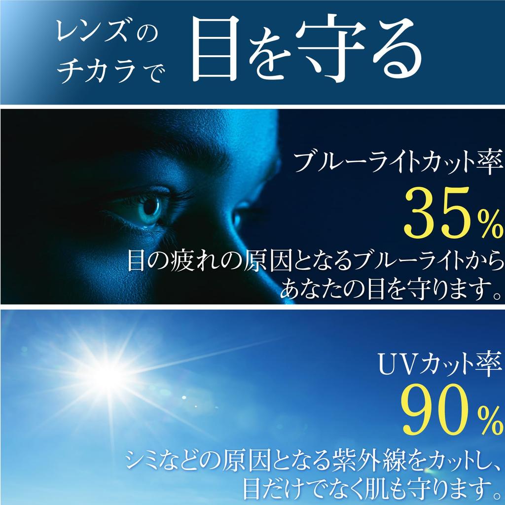 Стильные очки для чтения, похожие на очки для чтения Blue Light 3 месяца, очки для чтения Purple [PrePiar], не очки, скидка, гарантия, очки, женские