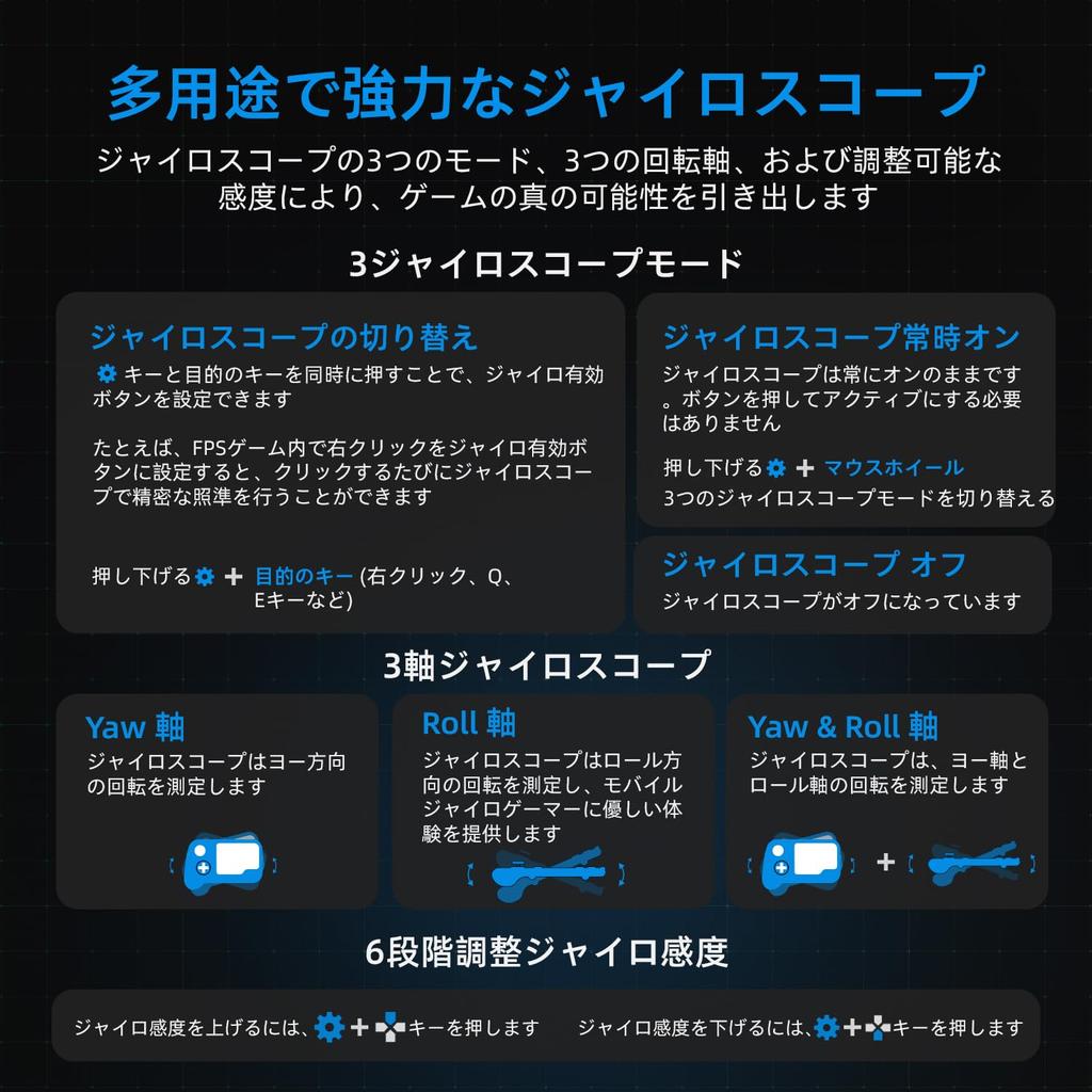 IFYOO GTP01 Pro Wireless Gaming Touchpad with Keyboard and Mouse Game Controller Gamepad Compatible with Xbox Xbox PC Steam Windows 11 Especially