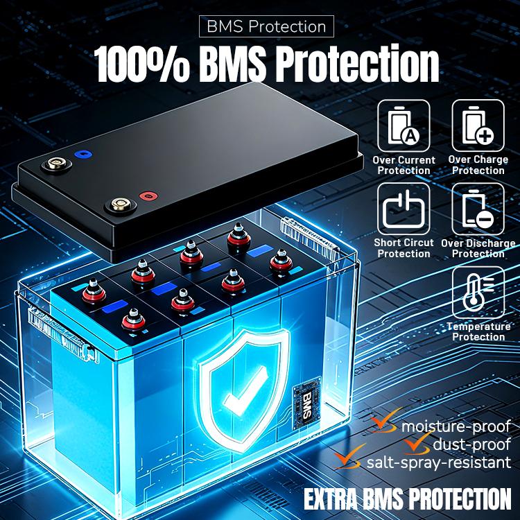 EU Local Stock 12.8V 150Ah Lithium Battery 100A BMS LiFePO4 Cell for Off-Grid Energy Storage