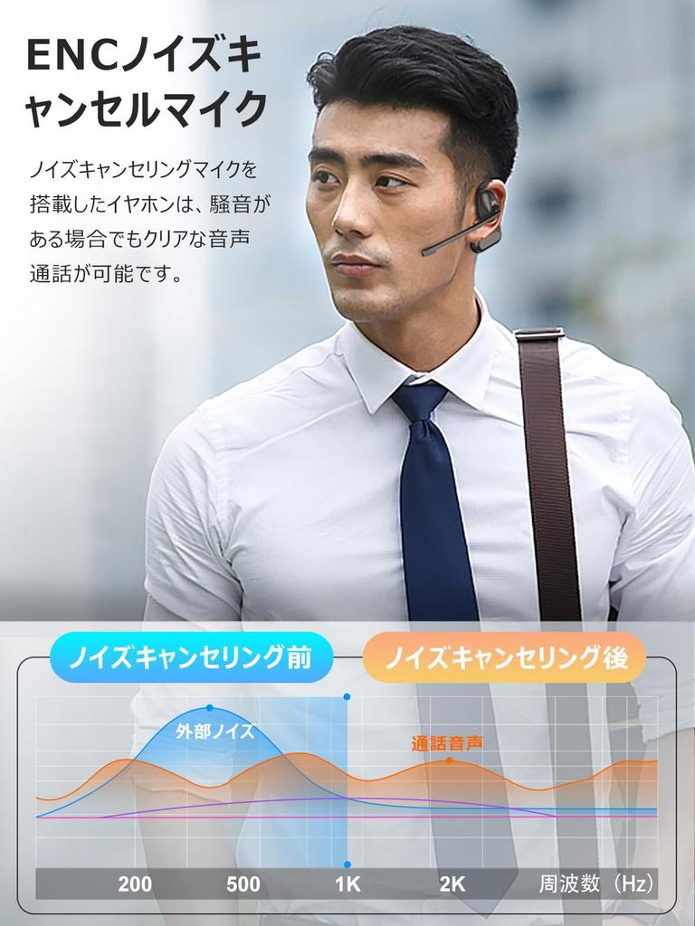 Bluetooth Headset Industry High Standard Masterpiece with Detachable Open Earphones for OWS Can Be Used In One Ear or Both Ear Hook Bluetooth ENC