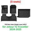 Для Jetour T2 Traveller 2025 2025 Индивидуальные ТПЭ коврики в салон Полный комплект Экологичные Водонепроницаемые Всепогодные вкладыши в салон Аксессуары