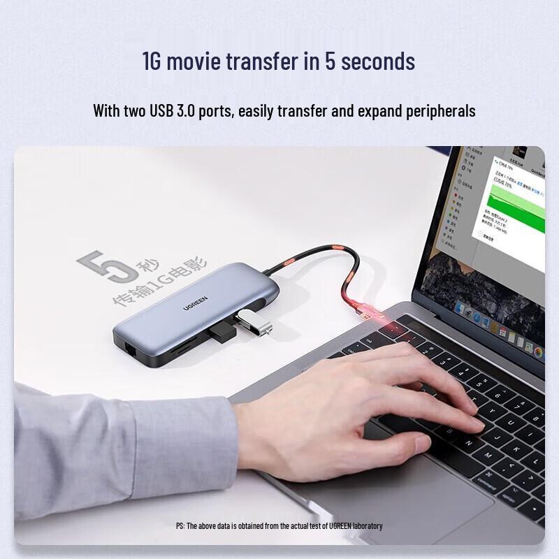 Ugreen Универсальная док-станция Type-C 9-в-1