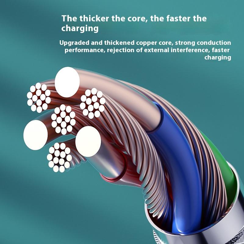 Кабель для передачи данных, плетеный кабель с упаковкой, кабель для быстрой зарядки 100 Вт, двойной кабель для зарядки TypeC