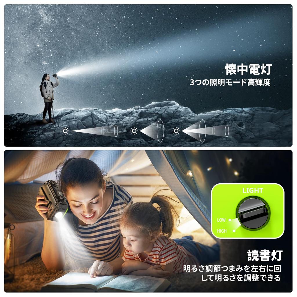 [METI Registered 8000mAH] Dripex Multi-Function Emergency Radio with Battery Level Display, AMFM Compatible, Solar Powered, Hand Crank, USB Charging,