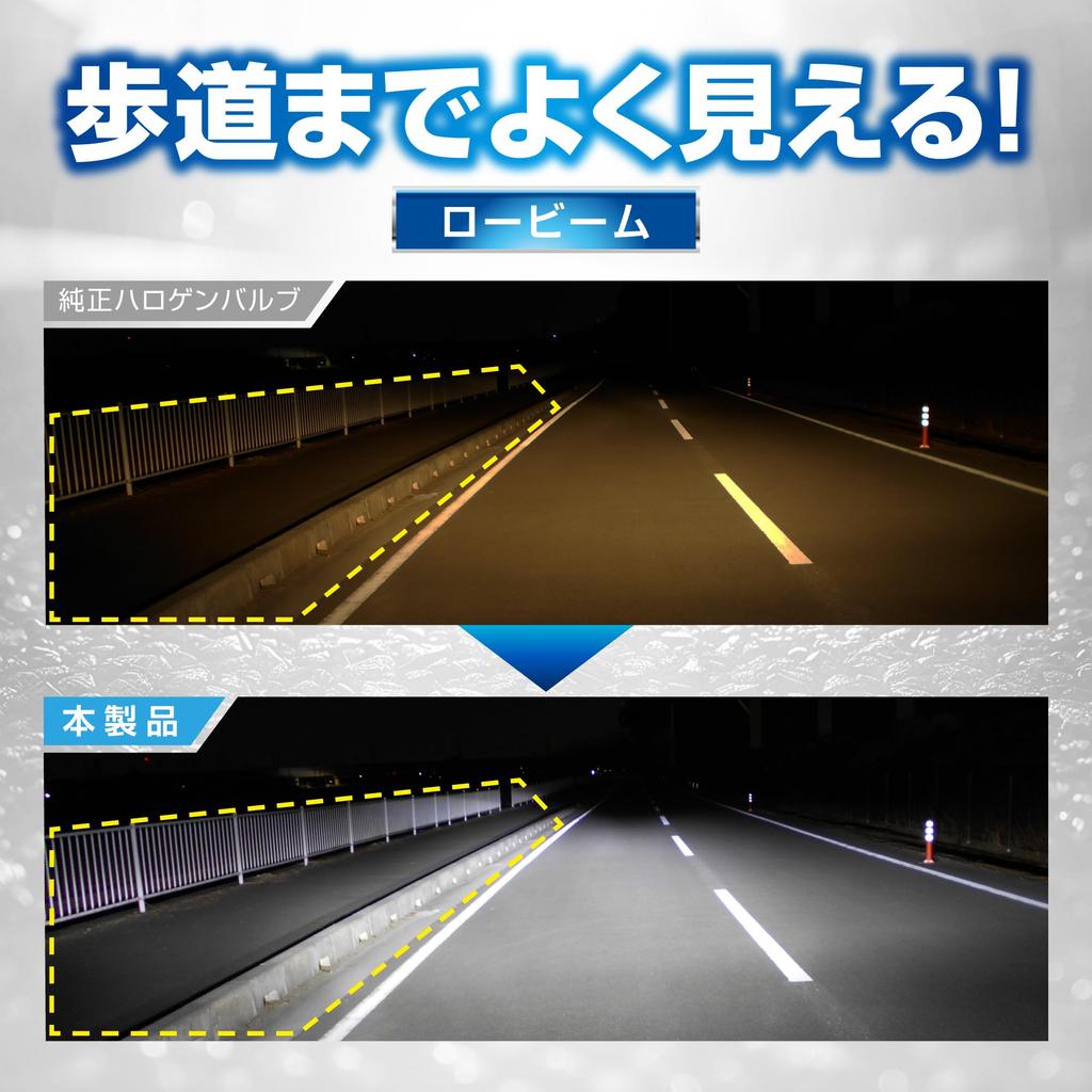 CARMATE GIGA Car C5500 Series 6000K Hi 5500lm Lo 4500lm Легко видеть Широкое распределение света BW571 [светодиодная фара] [H4] /