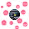 Автомобильный HUD проекционный дисплей 5,5 дюймов, км/ч и миль в час, предупреждение о превышении скорости OBD2, интерфейс, проектор на лобовое стекло