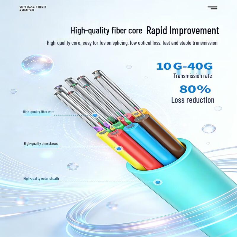 SAMZHE MPO-MPO 12-Core OM3 Multimode Fiber Optic Patch Cable