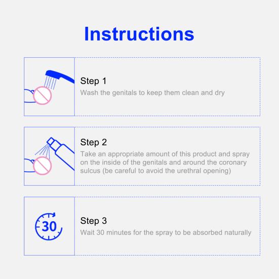 Yousheng 2 мл/бутылка спрей задержки Flirt Safe Plant Extracts Men Delayed Topical Spray для наружного применения