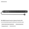 Breakthrough PDU Rack Power Strip