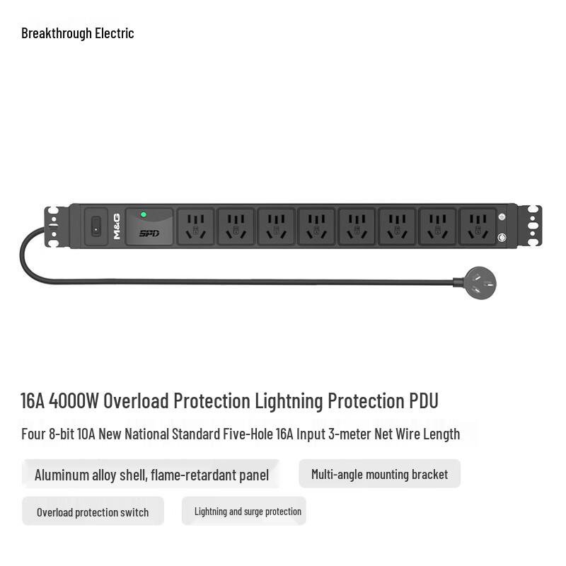 Breakthrough PDU Rack Power Strip
