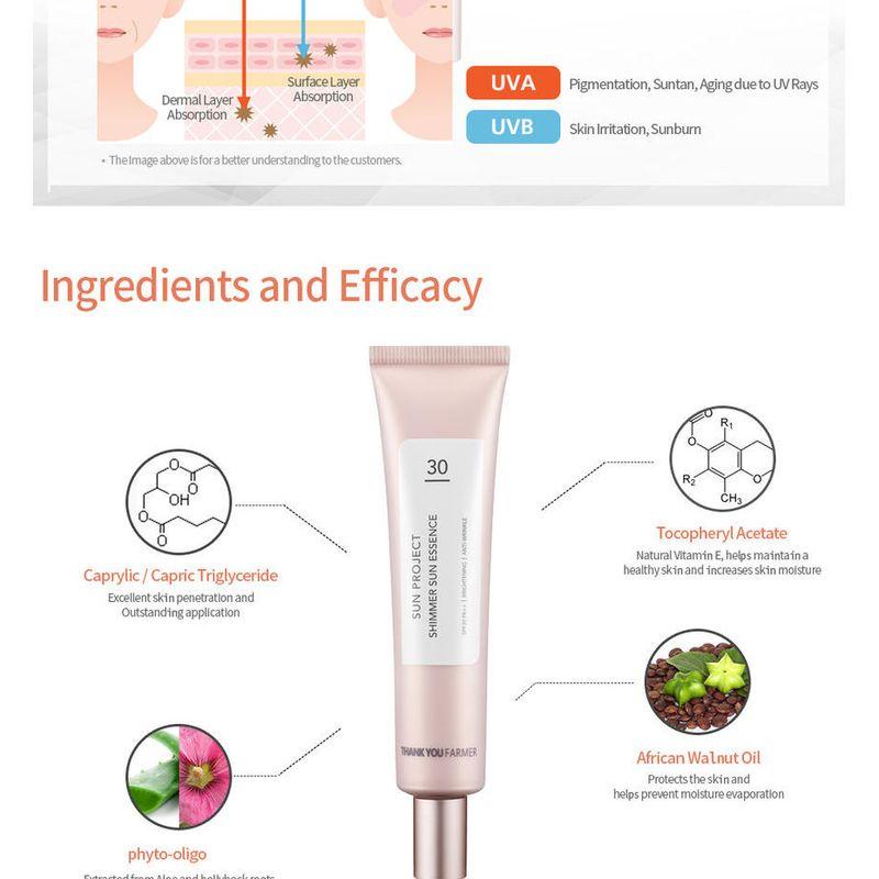 THANK YOU FARMER - Sun Project Shimmer Sun Essence SPF30 PA++ 40ml