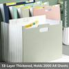 A4 Accordion File Organizer 13 Pockets Expanding Folder with Label Pocket for Office Desk School Supplies Home Storage