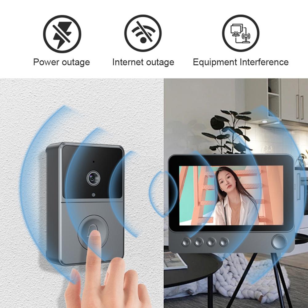 2.4G Wireless Video Intercom Doorbell 4.3 Inch IPS Screen Video Doorbell Two Way Voice Doorbell with Camera Monitor Night Vision