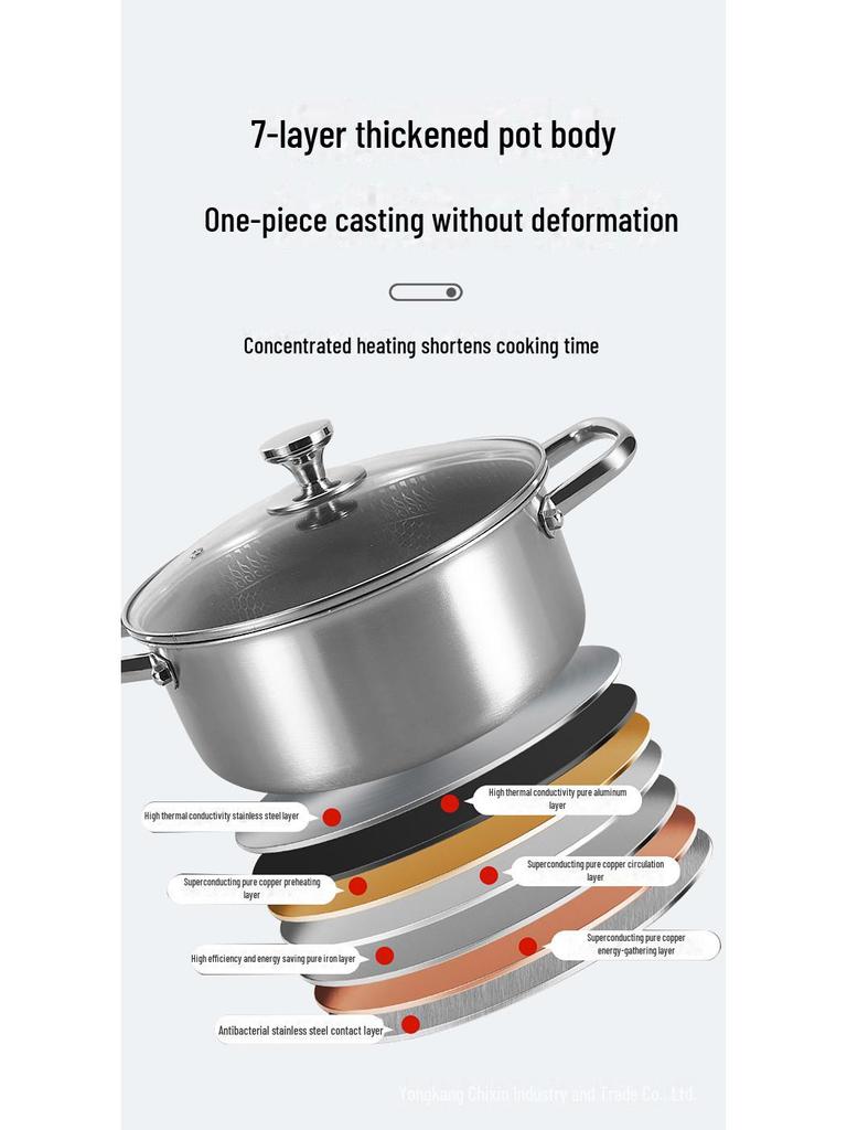 Кастрюля из нержавеющей стали 316 с антипригарным покрытием и сотовым узором, двойная ручка, трехслойная, совместима с индукционными и газовыми плитами, 26 см