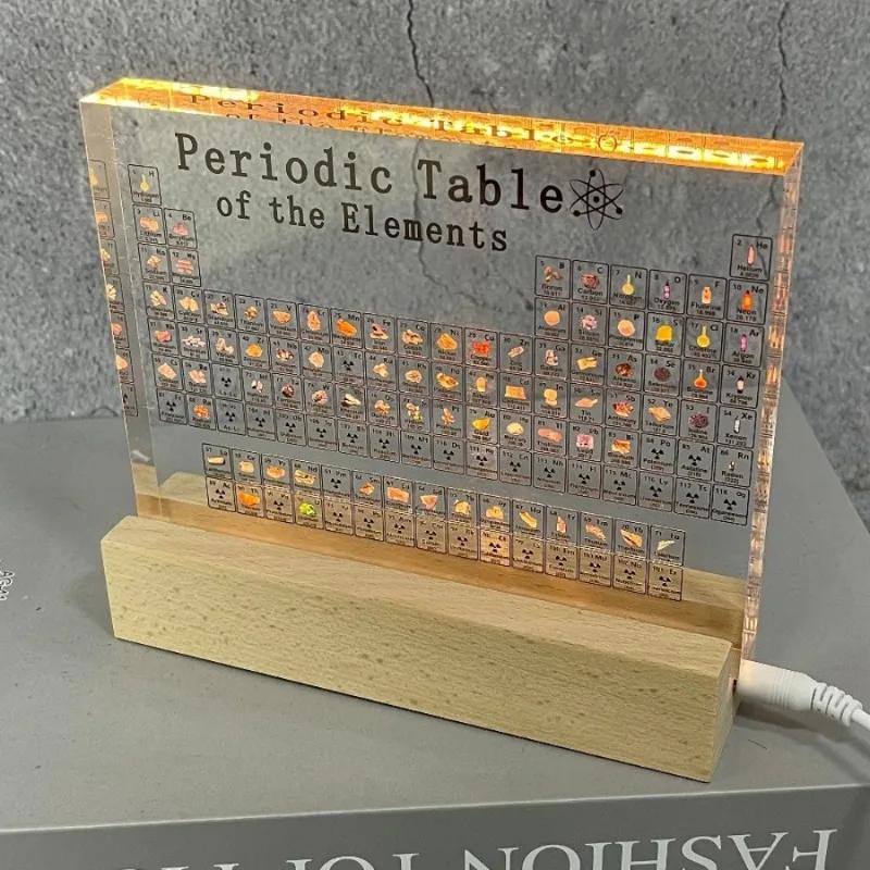 Latest Models Acrylic Periodic Table Figurines Mendeleev Element Desk Decor Chemistry Display House Accessories Gift