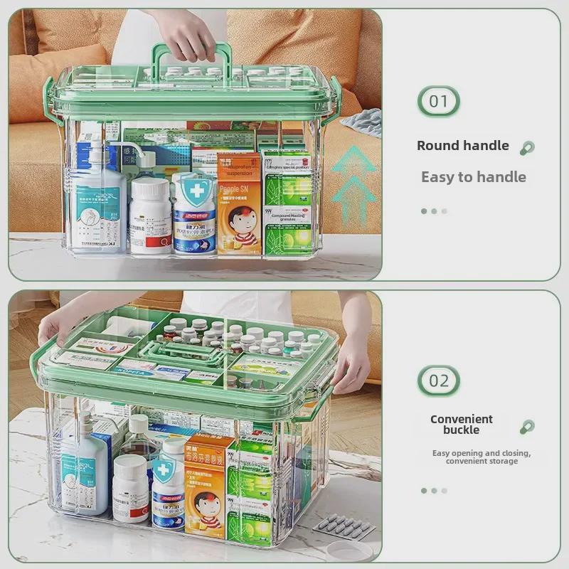 Large Capacity Multi-Layer Transparent Medicine Storage Box for Family First Aid