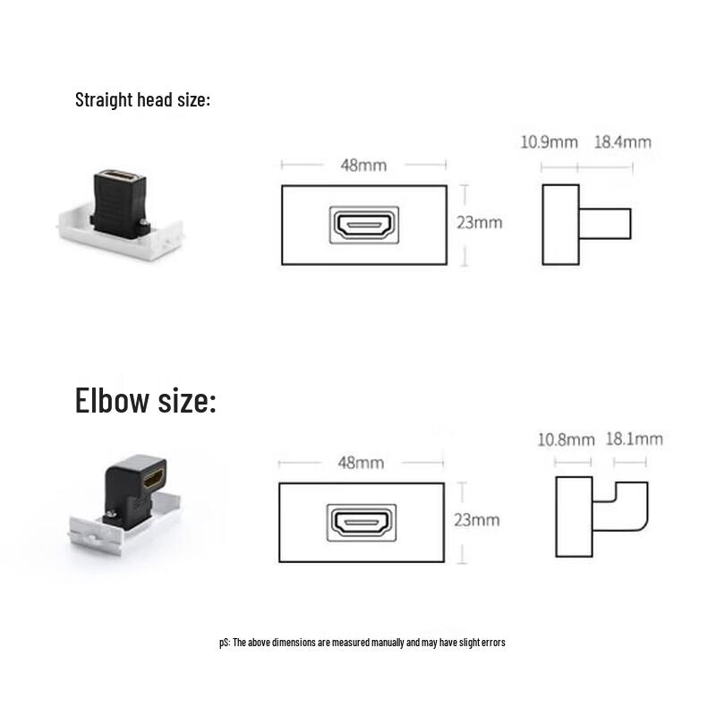 UGREEN HDMI 86 Wall Plate Single Port Socket