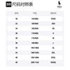 Polo Ralph Lauren Пальто делового костюма Осень/Зима 21 Мужское Темно-синее 715783012-001