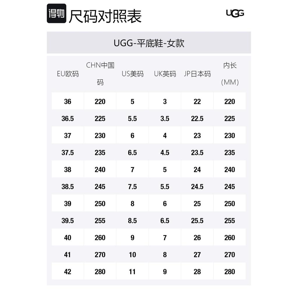 UGG Тапочки Tazz Deep Ice Женские 1122553-DEE