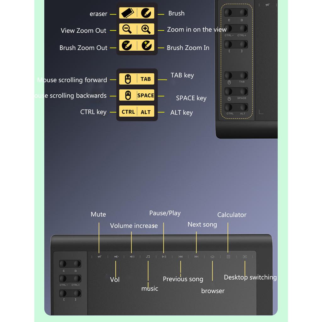 10x6-дюймовый портативный цифровой графический планшет для рисования в одном стиле, цифровой планшет, доска для рукописного ввода для телефона, компьютера